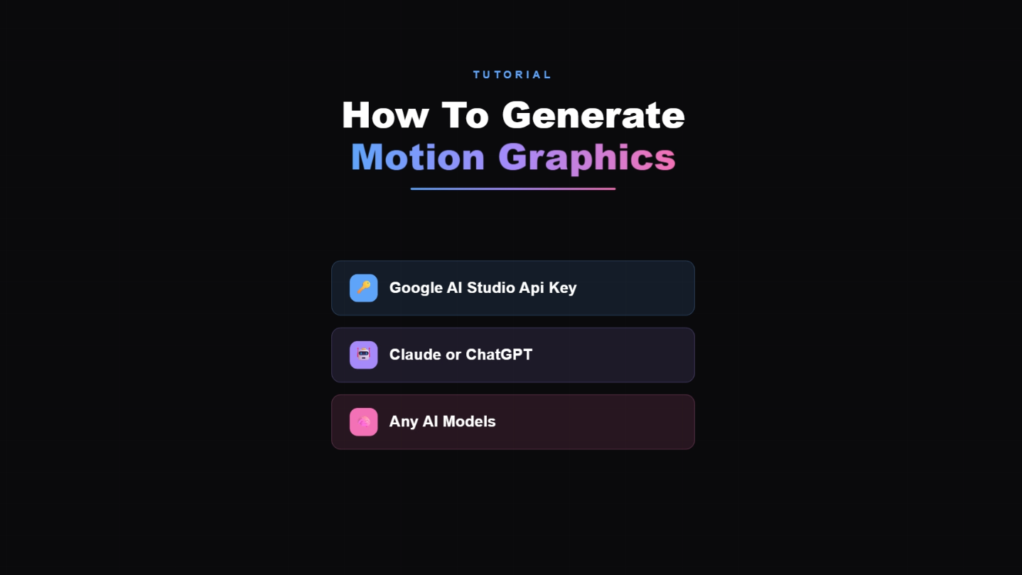 "How To Generate Motion Graphics" will appear as primary text in center then "Google AI Studio Api key" then "claude or chatGPT" then "Any AI Models" as bullets points  and i want to after all bullets point appeared then it must also show all bullets point one by one with zoom in and zoom out effect